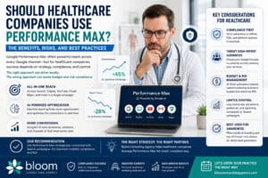 Should Healthcare Companies Use Performance Max?